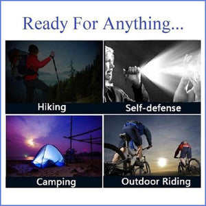 Best Selling, Zoomable CREE Q5 LuMax Tactical Flashlight