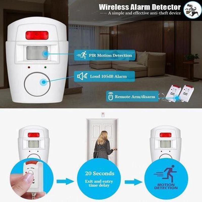 Infrared Security System For Your Apartment, Condo or Home.  Fast, Easy, Effective. DIY Install in 5 Minutes + NO Monthly Fees EVER!