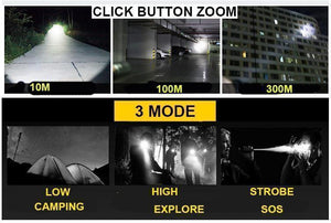 Best Selling, Zoomable CREE Q5 LuMax Tactical Flashlight