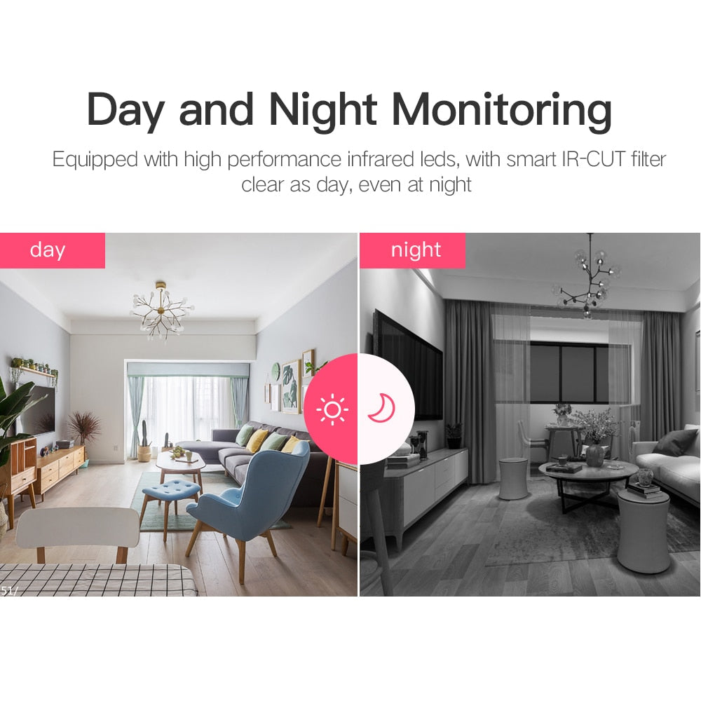 Amazing Auto Tracking Camera! Monitor Everything From Everywhere! Five First Orders Free! Choose Your Cloud Card + Get Free Delivery Too!