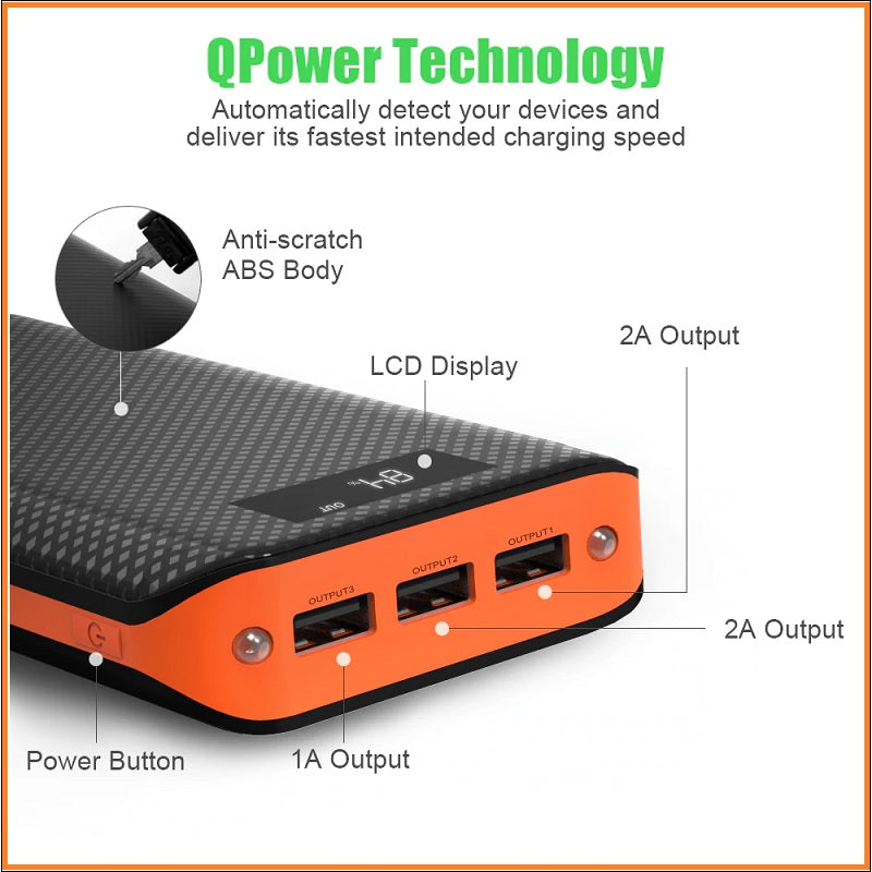 ⚡ Packed With Hours Of Back-up Power For You!  Our NEWEST Top Rated 3 USB Port External Power Bank Powers ALL Your Mobile Devices + Built In LED Flashlight + 🚛 You Get FREE Shipping Too!
