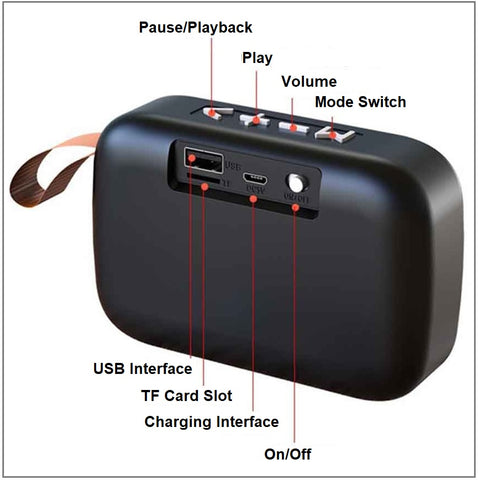 Image of π Our Most Popular Wireless Mini Bluetooth Speaker with Amazing Sound Quality & You Save 47% Now! The Perfect Wireless Speaker for Home, Outdoors & Travel! Built-in SD Card Slot & It's Waterproof + π You Get FREE Shipping Too!
