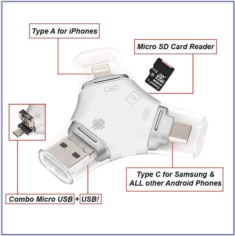 The Ultimate 4-in-1 USB Data Hub + Micro SD Card Reader For iPhone & Samsung