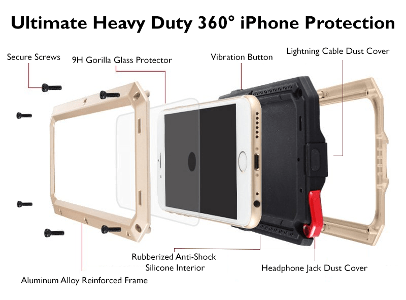 HEAVY DUTY PROTECTIVE IPHONE CASE