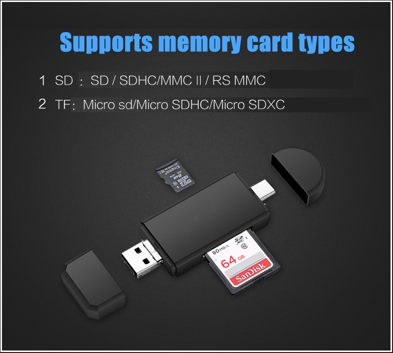 The Ultimate Data Transfer HUB For Android Phones To PC or MAC With SD & SDHC Memory Card Reader!