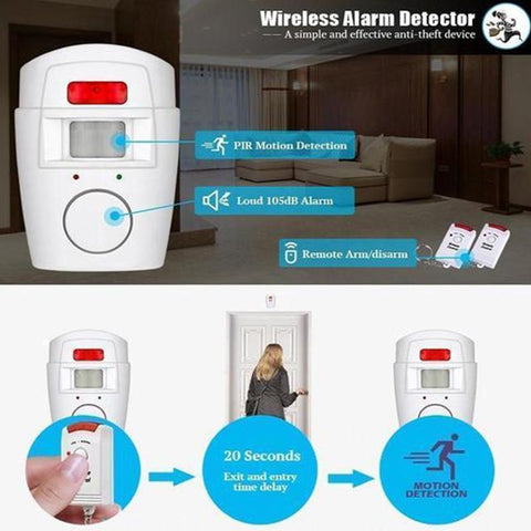 Image of Infrared Security System For Your Apartment, Condo or Home.  Fast, Easy, Effective. DIY Install in 5 Minutes + NO Monthly Fees EVER!