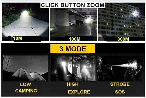 Image of Best Selling, Zoomable CREE Q5 LuMax Tactical Flashlight