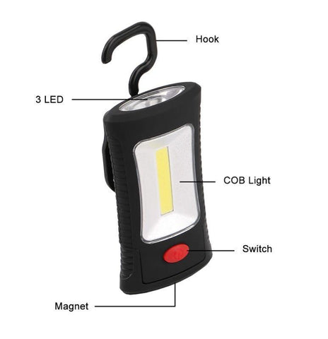 Image of DUAL Mode LED Light For Daily Use, Emergencies, Outdoor Activities