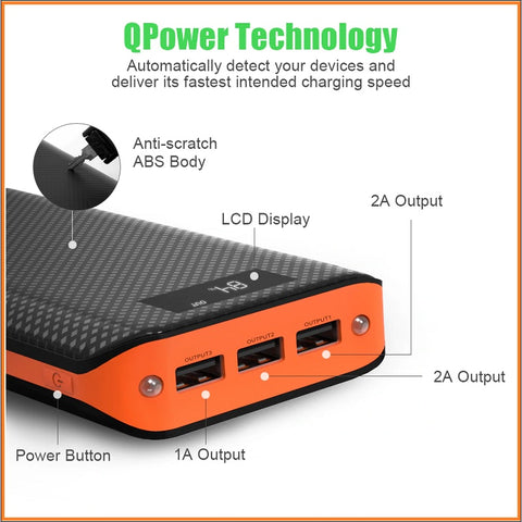 Image of ⚡ Packed With Hours Of Back-up Power For You!  Our NEWEST Top Rated 3 USB Port External Power Bank Powers ALL Your Mobile Devices + Built In LED Flashlight + 🚛 You Get FREE Shipping Too!