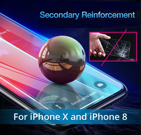 Image of NEW Fingerprint Proof Tempered Glass Screen Protector For iPHONE 8, X, XS, and MAX.  Best Quality and You SAVE 67% Get Yours Now!