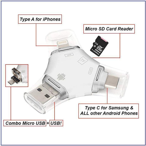 Image of The Ultimate 4-in-1 USB Data Hub + Micro SD Card Reader For iPhone & Samsung