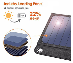 Power Backup Anywhere For You With This BEST RATED Solar Charger - Compact & Portable, Always Ready